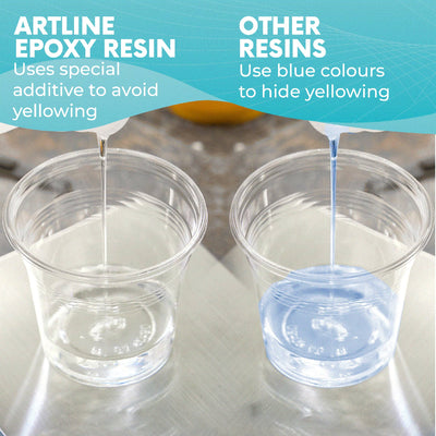 Artline epoxy resin comparison showing clear resin in a cup next to blue-tinted resin in another cup.