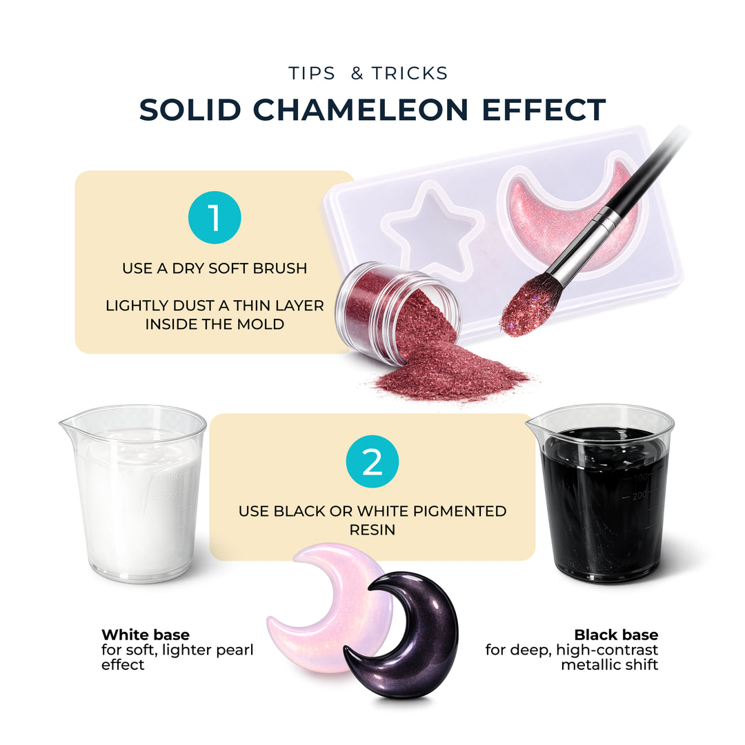 Artline Chamäleonpigment, 5ml