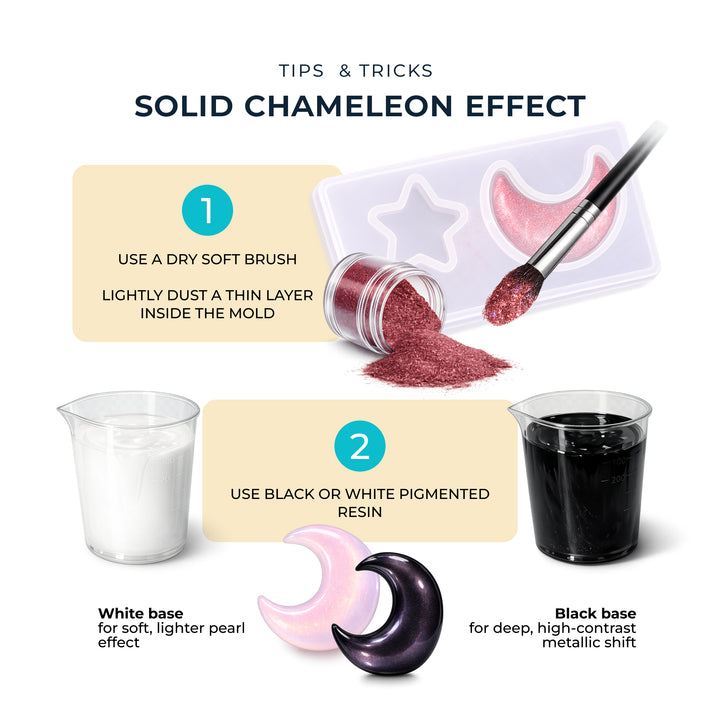 Artline Chamäleonpigment, 5ml