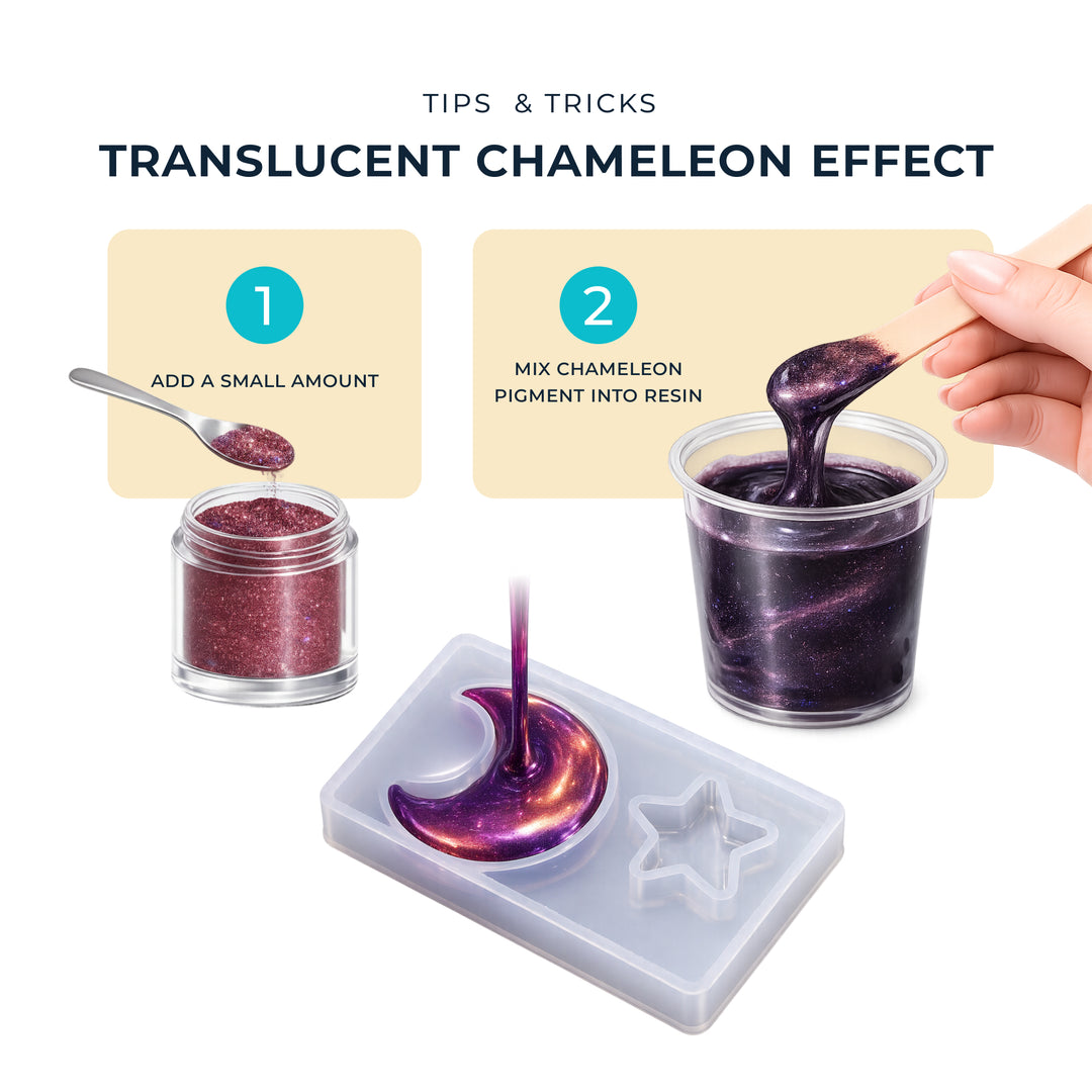 Artline Chamäleonpigment, 5ml