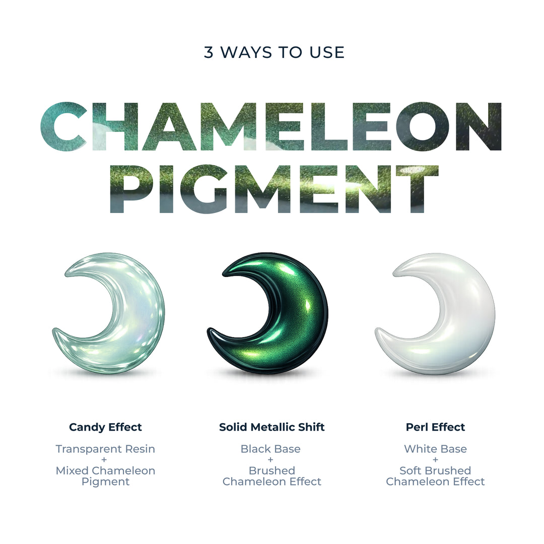 Artline Chamäleonpigment, 5ml