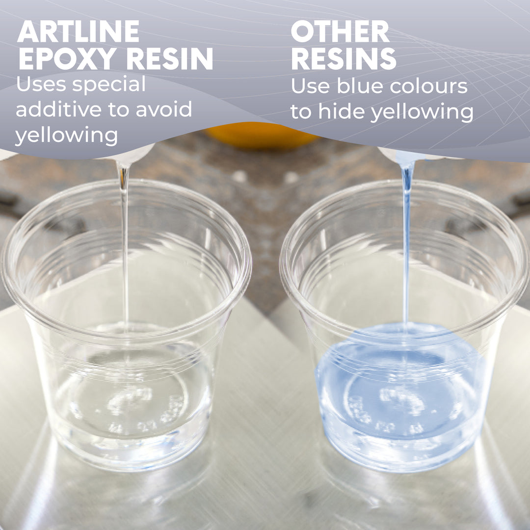 Artline Monolith Epoxy Resin — Extra Deep Casting Resin for Tables & Large Projects