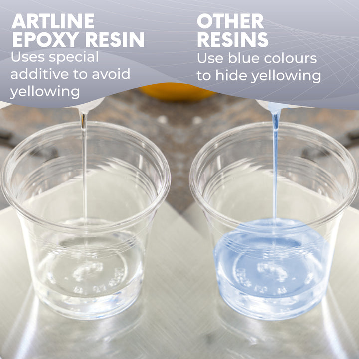 Artline Monolith Epoxy Resin — Extra Deep Casting Resin for Tables & Large Projects